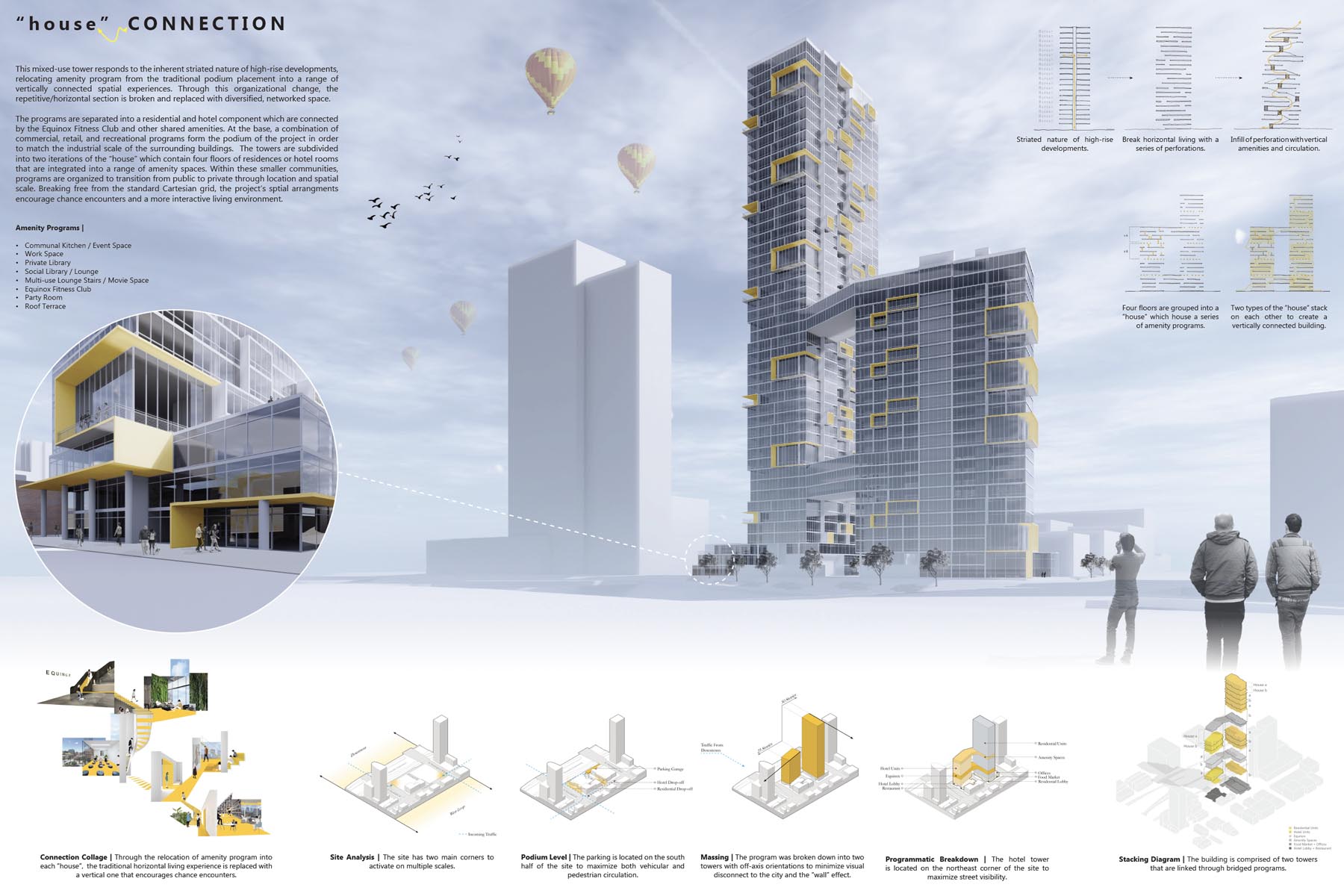 4th Year Architecture Integrative Design Competition Winners · school